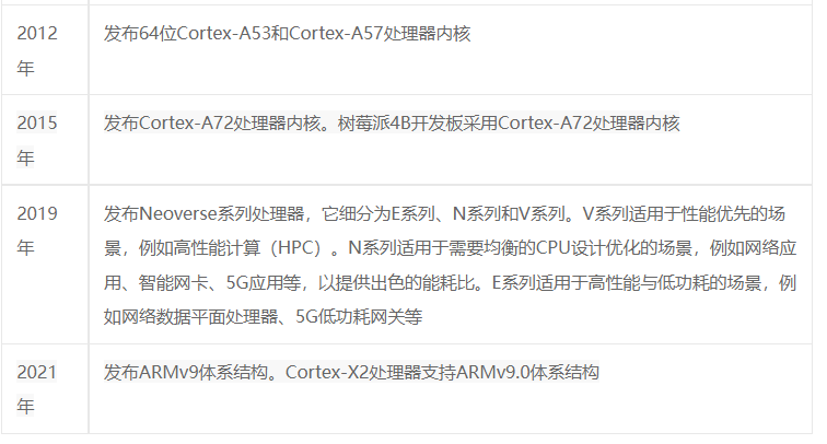 ARM64体系结构编程与实践：基础知识 - 知乎