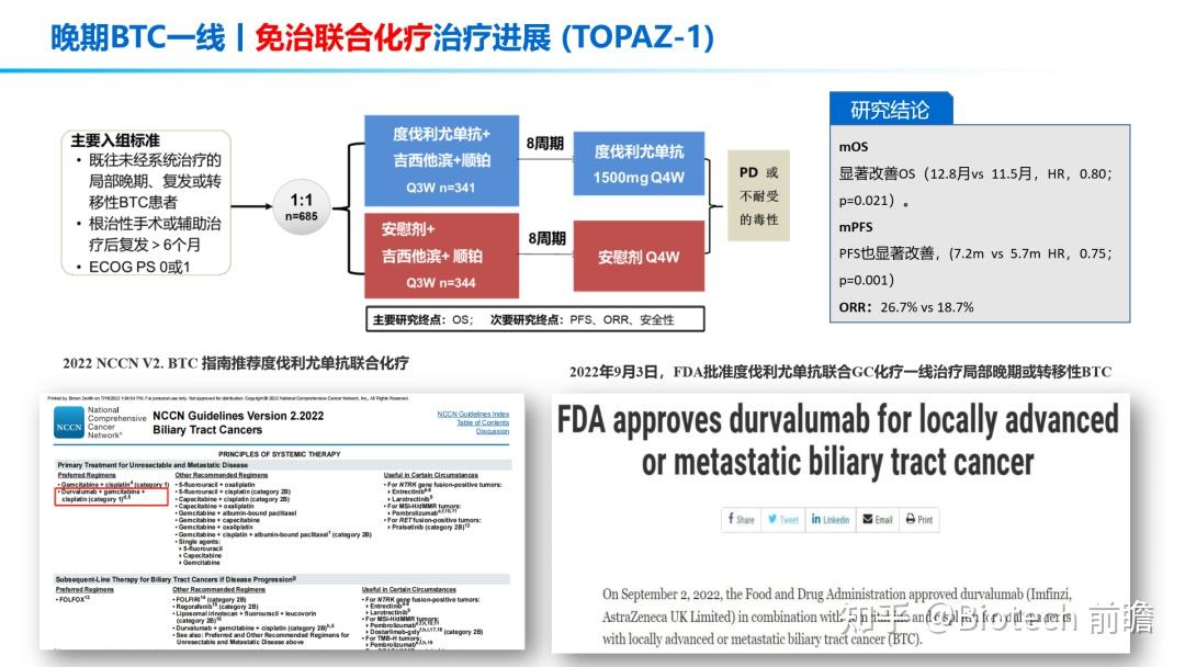 吉西他滨+顺铂图片