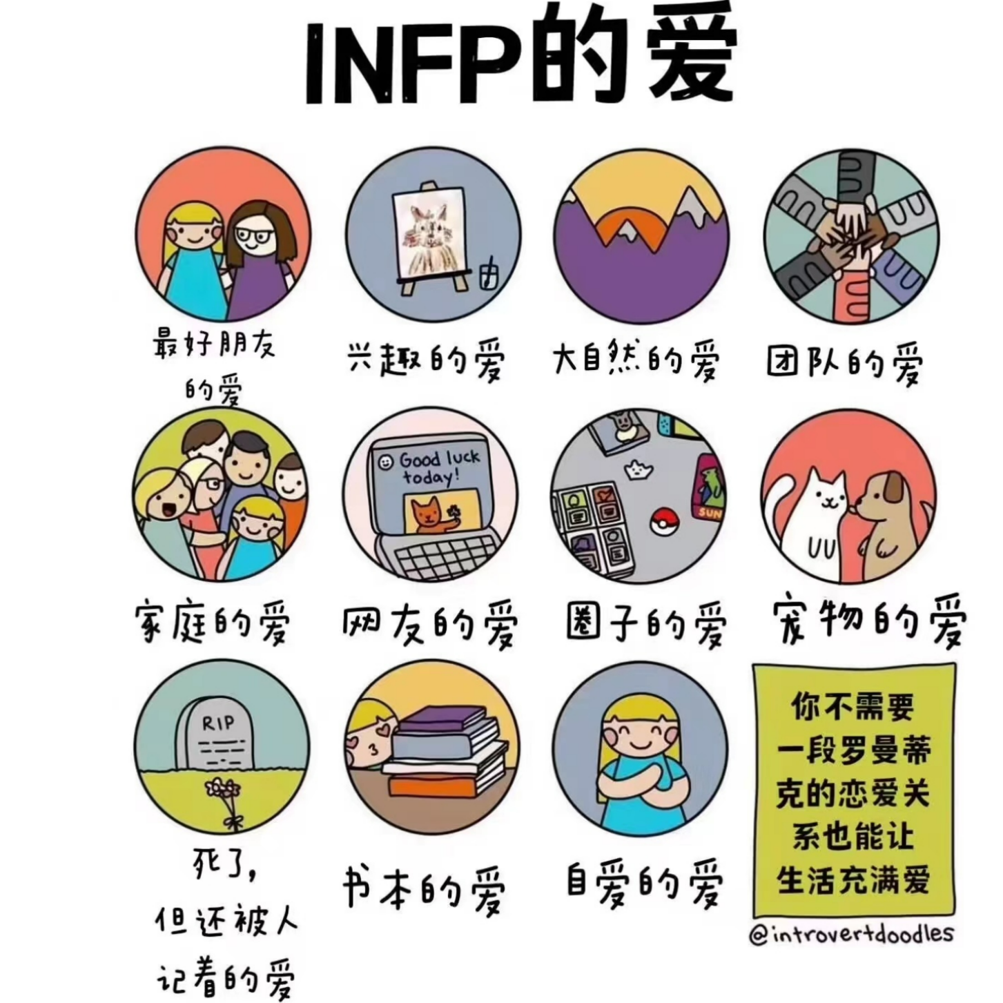 infp型人格表情包图片