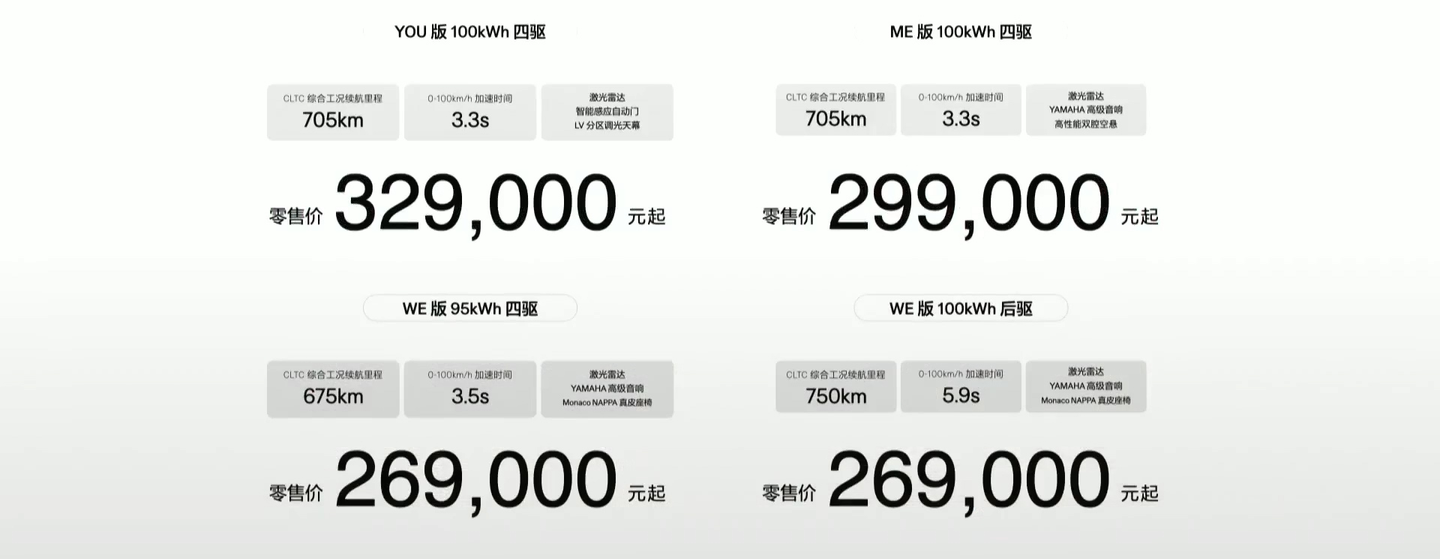 全新极氪001 26.9万起 标配800V激光雷达8295芯片 压力给到小米SU7 - 知乎