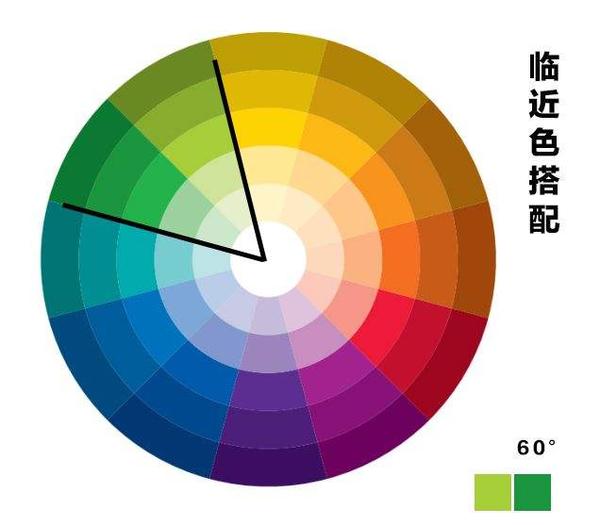 设计中的七条配色法则