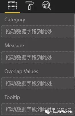 使用Horizontal Bar Chart（水平条形图） - 知乎