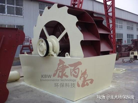 原创（最好的洗砂机械）高效洗沙机械，(图1)