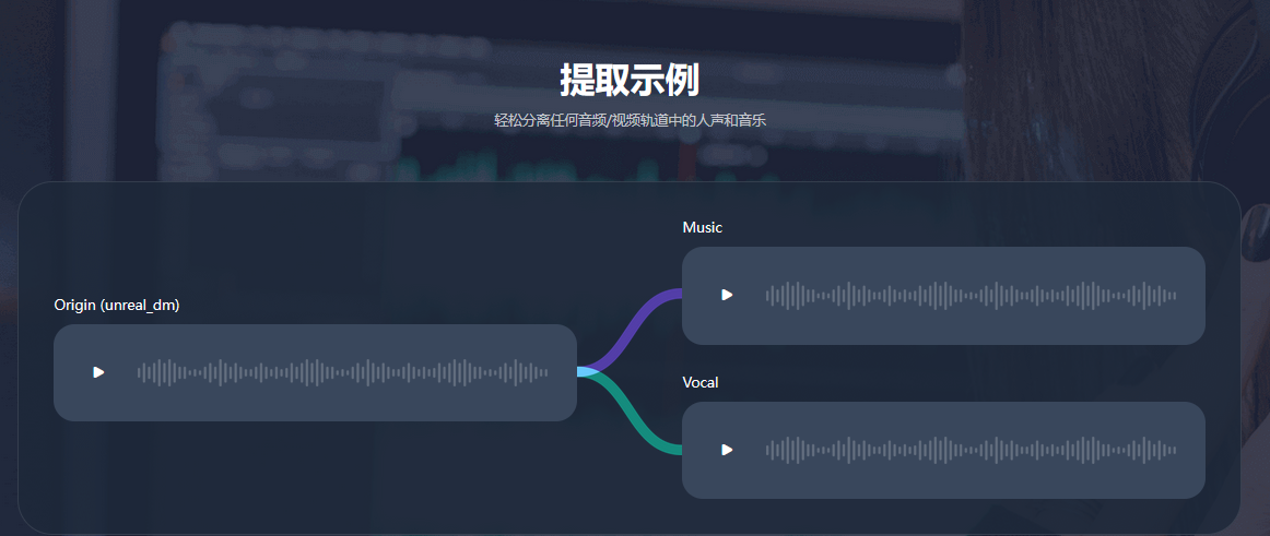 这款免费人声分离软件，不用下载直接用！ - 知乎