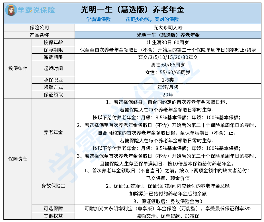 靠谱吗? 专业测评