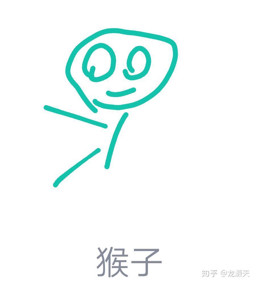 qq画画红包猴子怎么画? - 知乎