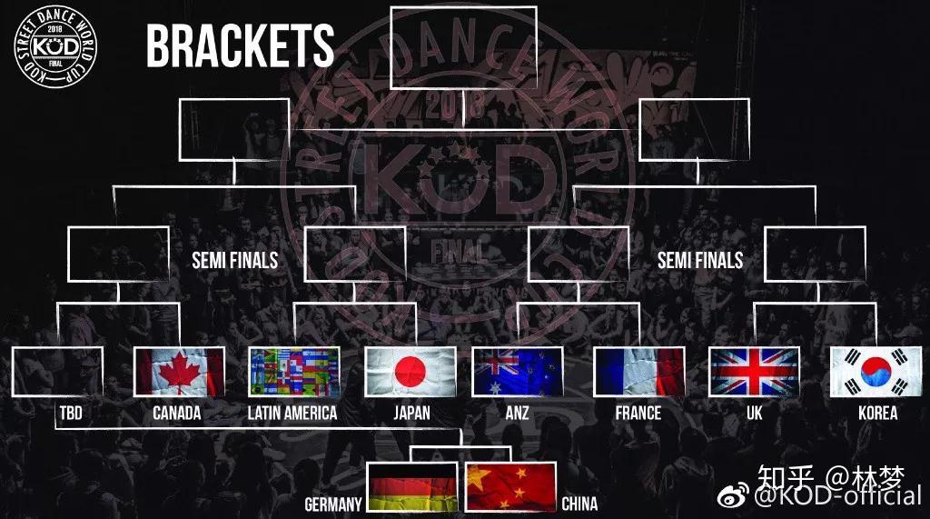 kod五虎上将图片