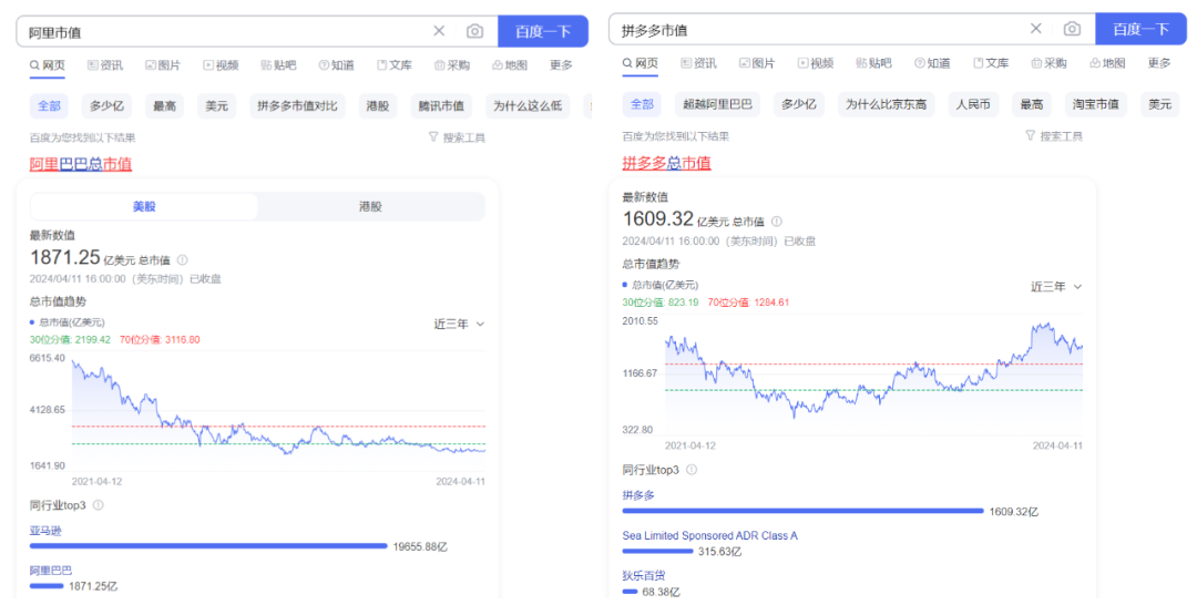 被拼多多追着砍一刀熟悉的马云回来了