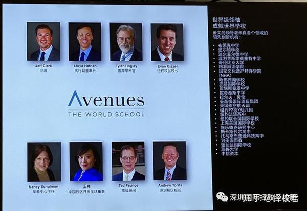 深圳爱文学校探校回顾学费 师资 升学通通了解 知乎