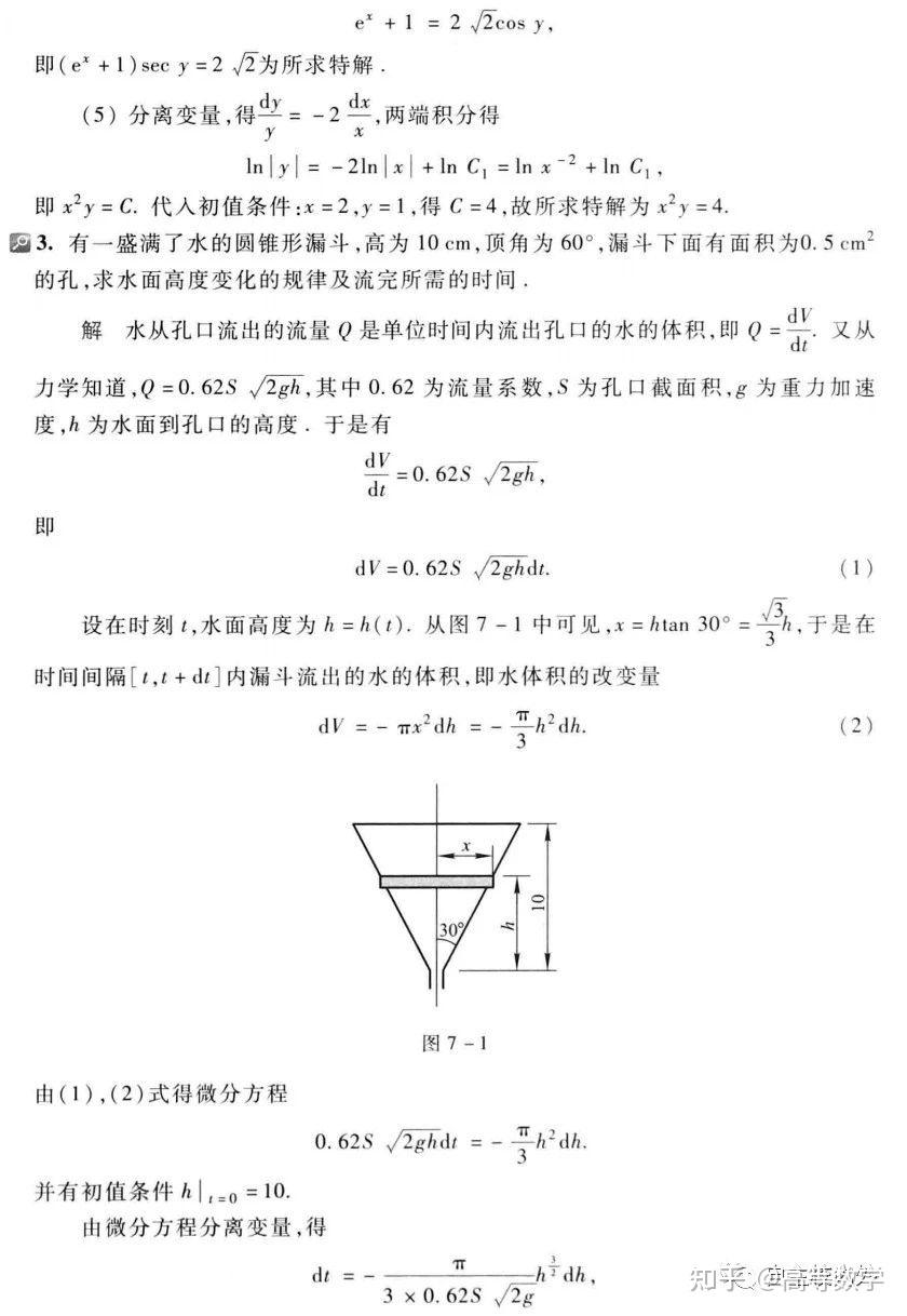 同济第七版高数上册第七章习题解析 - 知乎