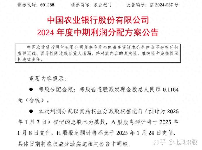 你的银行股分红了吗?