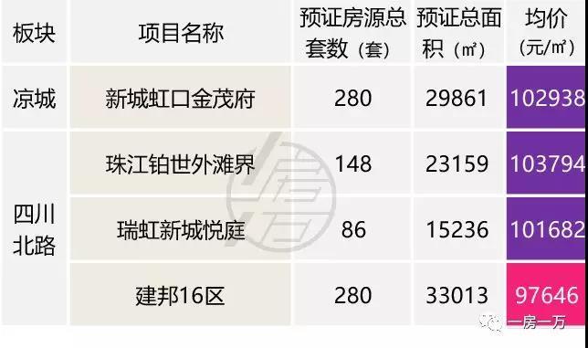 金山区官方网站优化价格 zhuanlan.zhihu.com