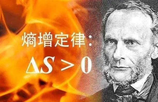 《熵增定律》熵减法则合集 上 - 知乎