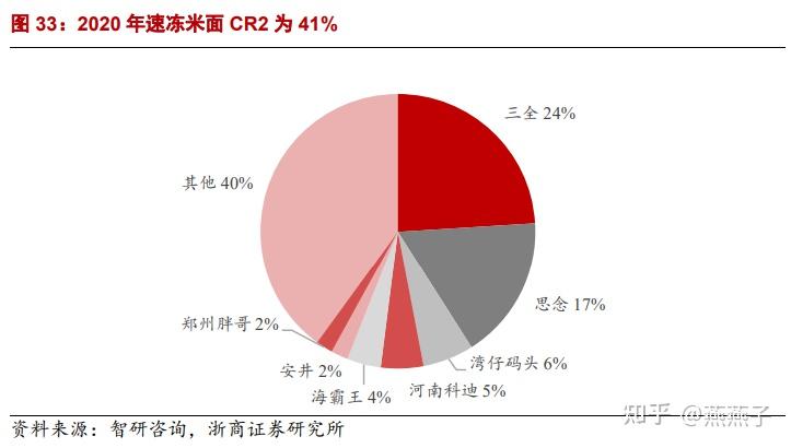 口味小龙虾_小龙虾口味虾_龙虾12种口味有哪些