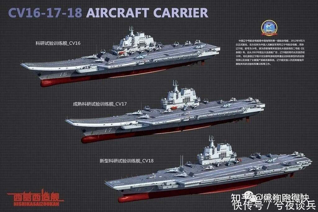 美媒通过最新卫星图片对比中国新型超级航母与美福特级航母