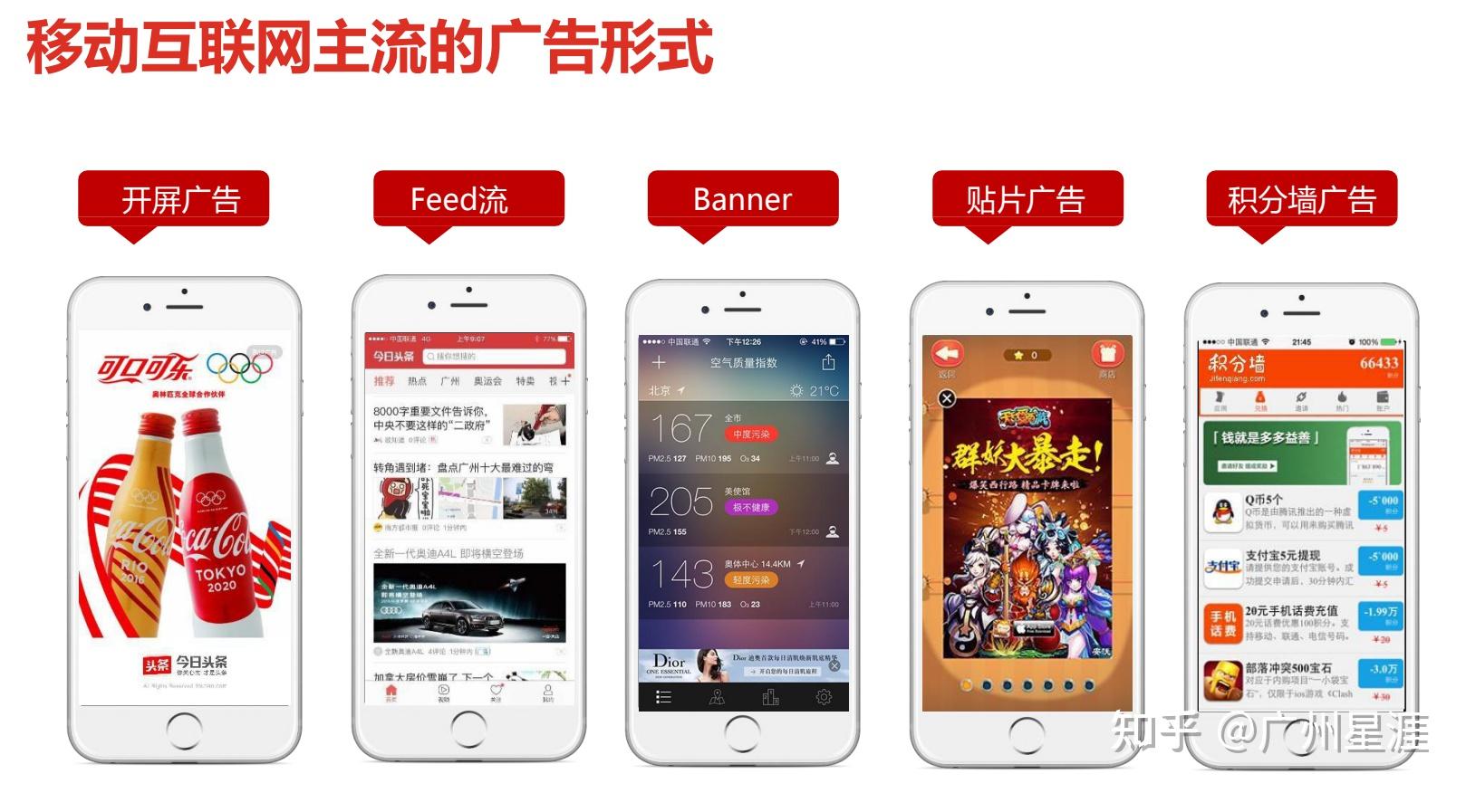 1,信息流广告定义信息流广告又叫原生广告,它能巧妙的与内容结合在一