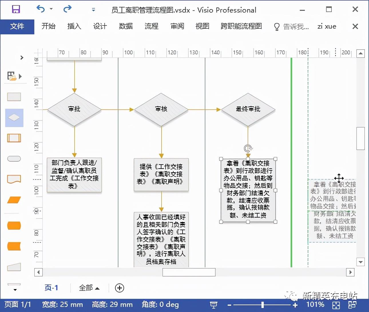 如何快速製作一個流程圖