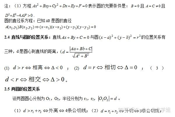 高中數學精選解析幾何知識點大全這部分吃透20分拿穩
