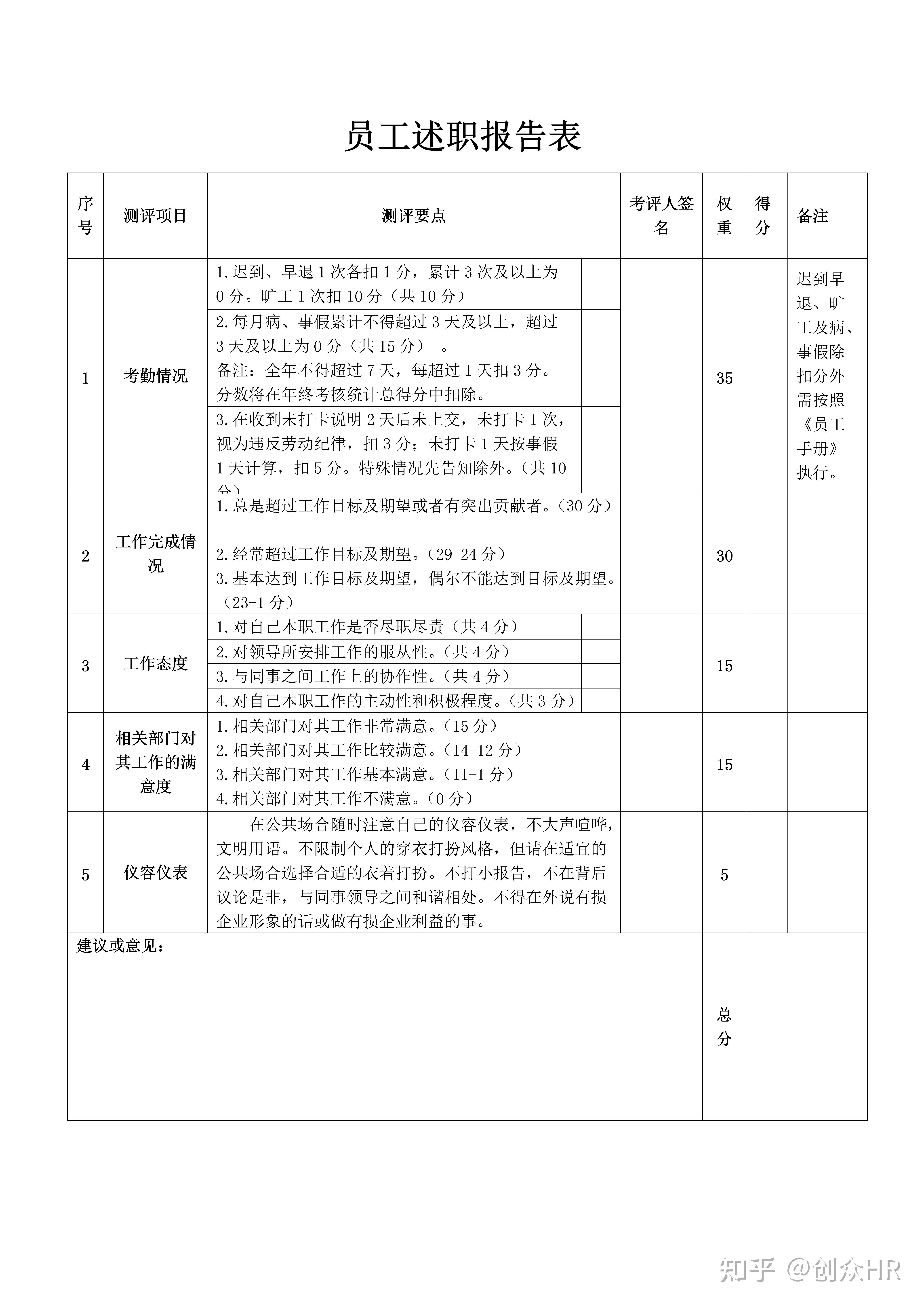 员工述职报告表