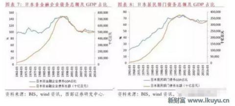 什么是无效gdp_加大民生投入 完善社会保障 热点热议 今天我们如何消费①(3)