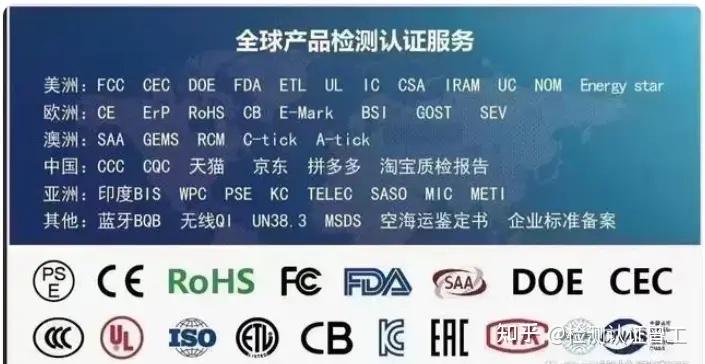 Pops Database POPs是什么?POPs检测怎么做? - 知乎