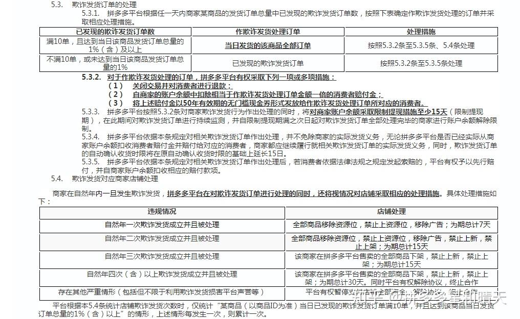 拼多多运营小技巧中篇商家必看规则避坑指南