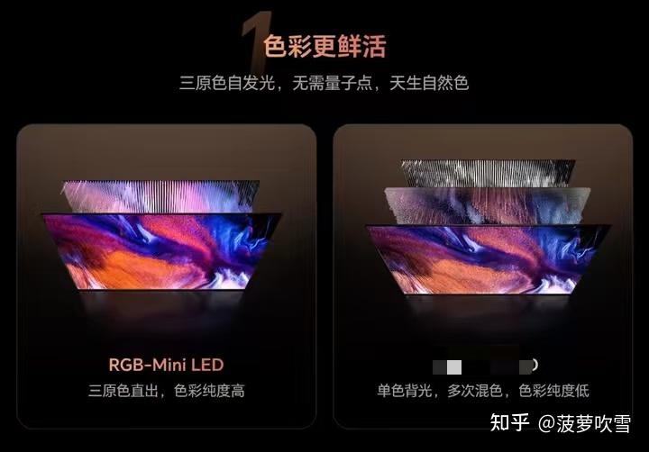 2026年的旗舰电视哪家强?海信的RGB-Mini LED和TCL的SQD-Mini LED哪个更好?一篇解释清楚,内含海信、TCL、索尼热门旗舰机型评测