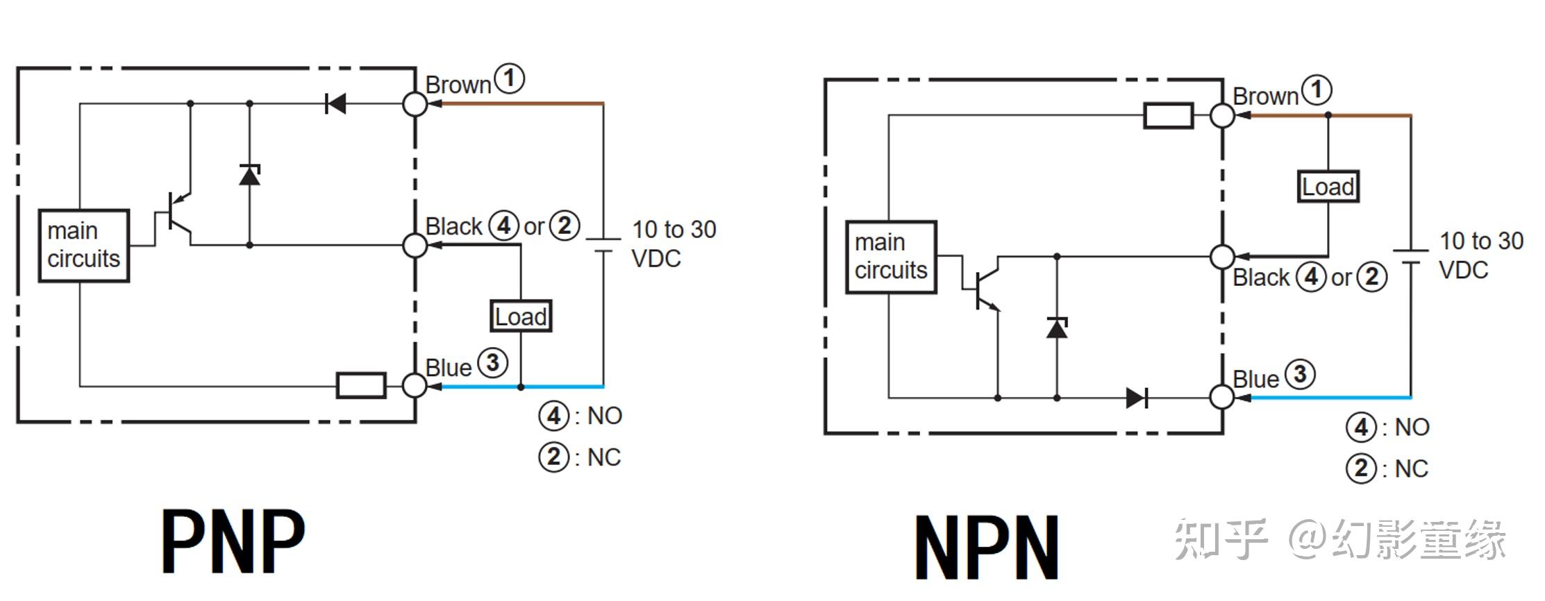 PLC的PNP与NPN的区别是什么? - 知乎