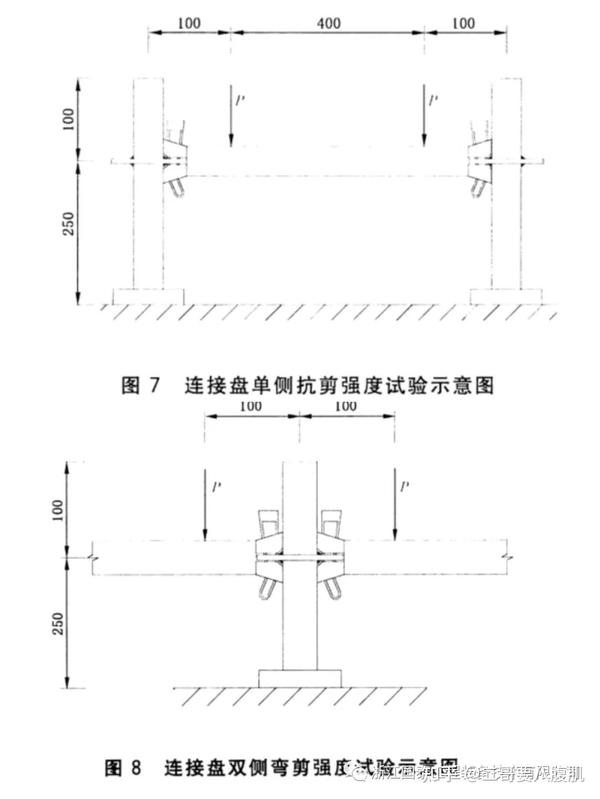 解读盘扣构件规范《JG/T 503-2016》（二） - 知乎