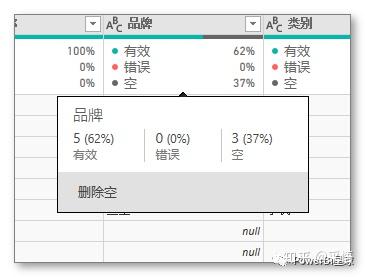 数据可视化之powerBI基础(十六)PowerQuery的这个小功能,让你轻松发现数据质量问题 数据可视化之powerBI基础(十六)PowerQuery的这个小功能,让你轻松发现数据质量问题