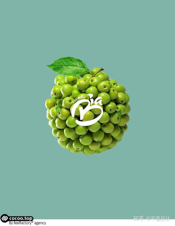 平面设计基本原理!基本形的群化 知乎