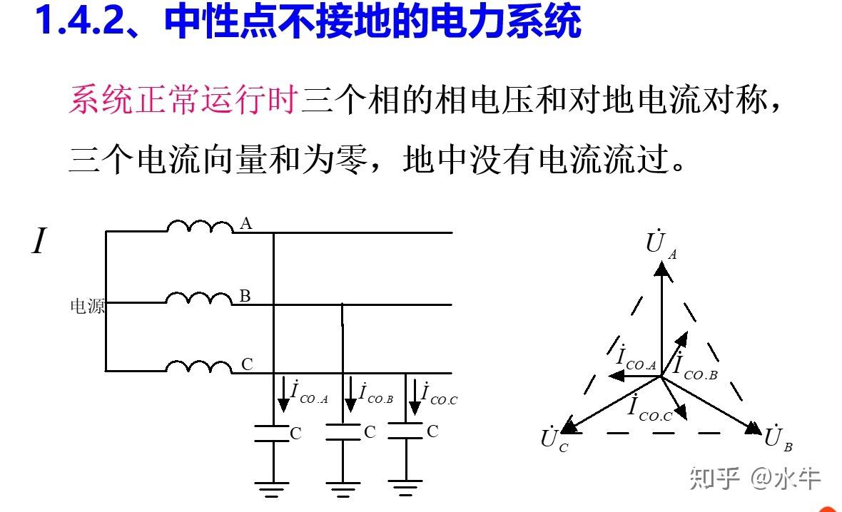 小电流接地系统单相接地后怎么运行?