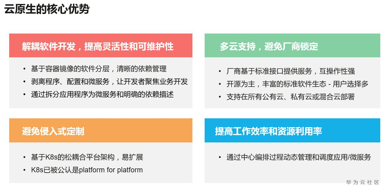 云原生核心技术优势