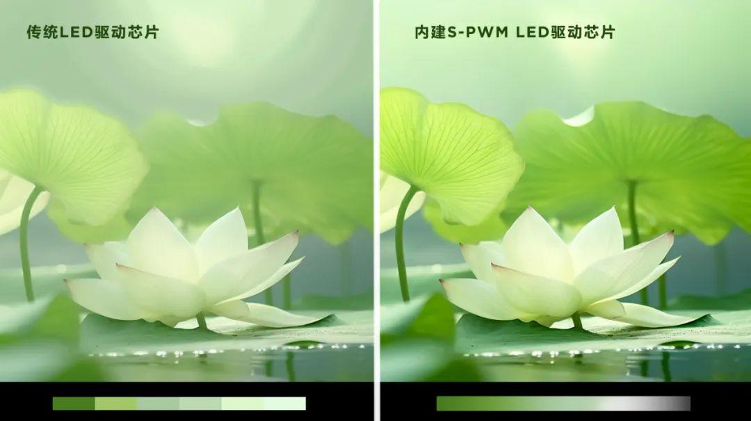  S PWM LED 