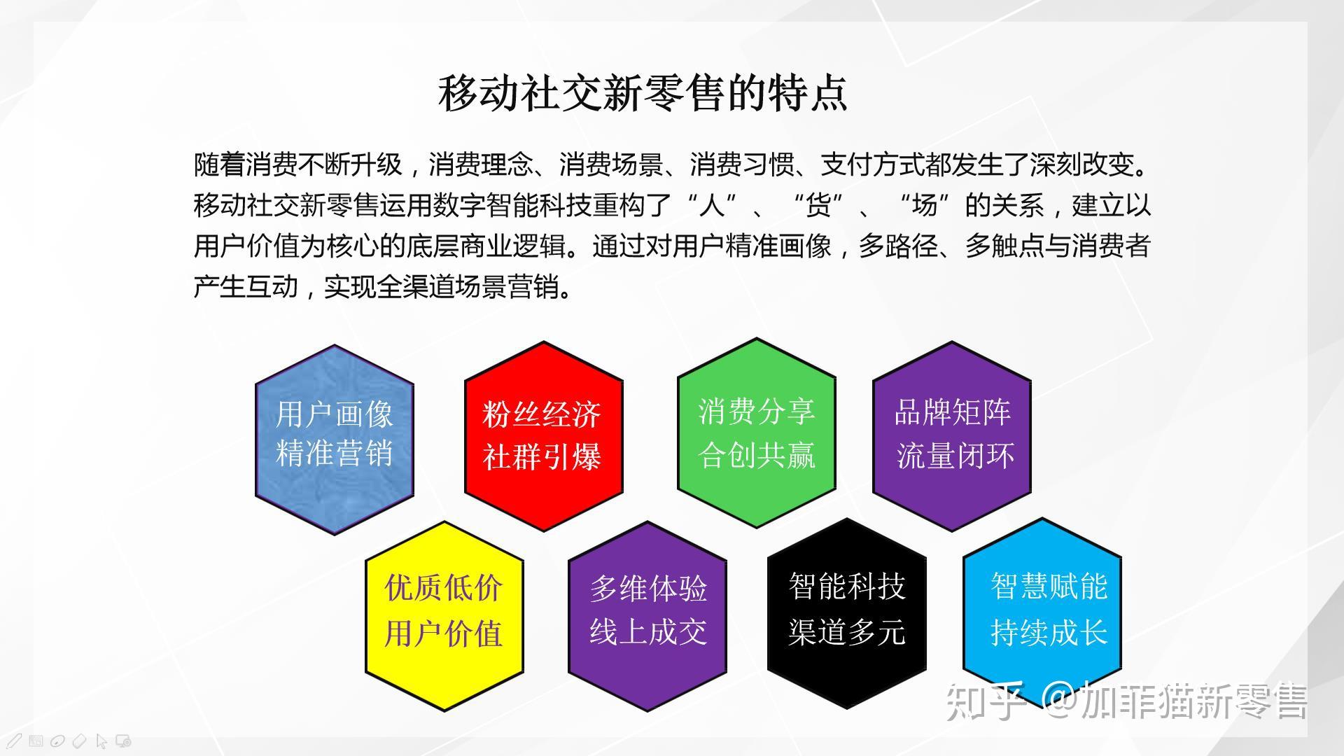 社交新零售2020年新起点新趋势