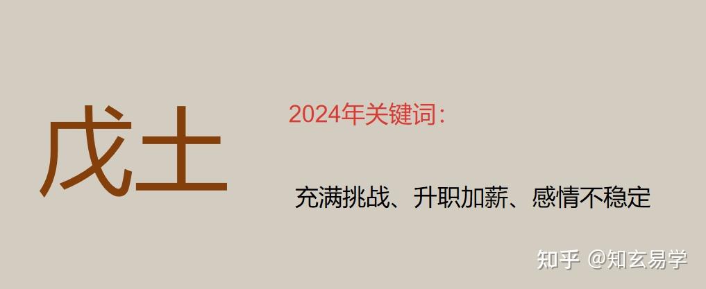 年运|2024甲辰年运——戊土 - 知乎
