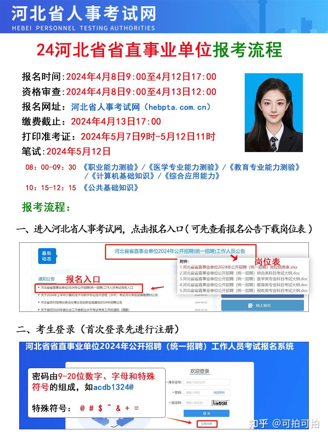 首先,考生们需要密切关注河北省人事考试网或相关官方媒体的公告,以