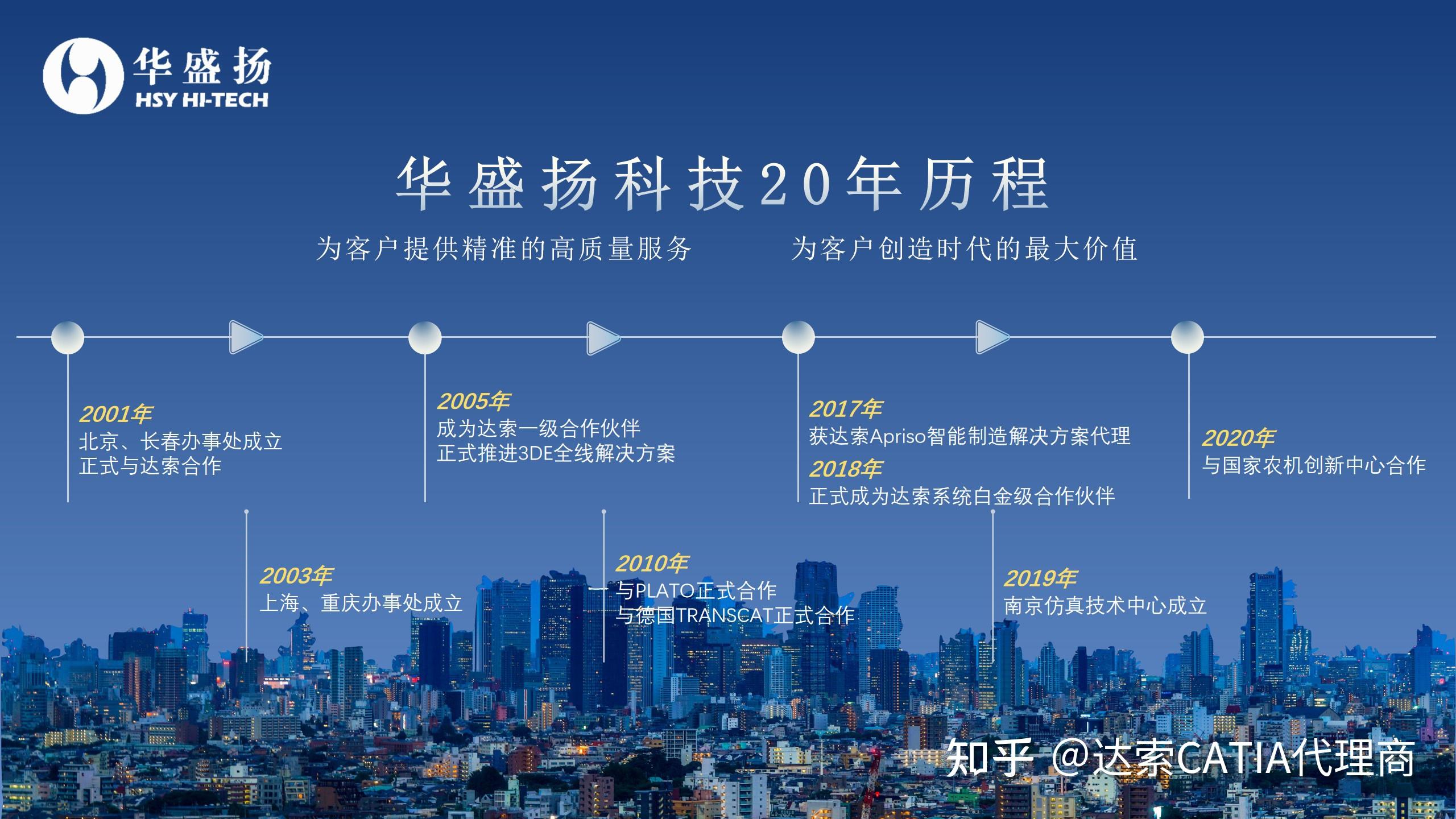 20-catia-simulia-delmia-enovia