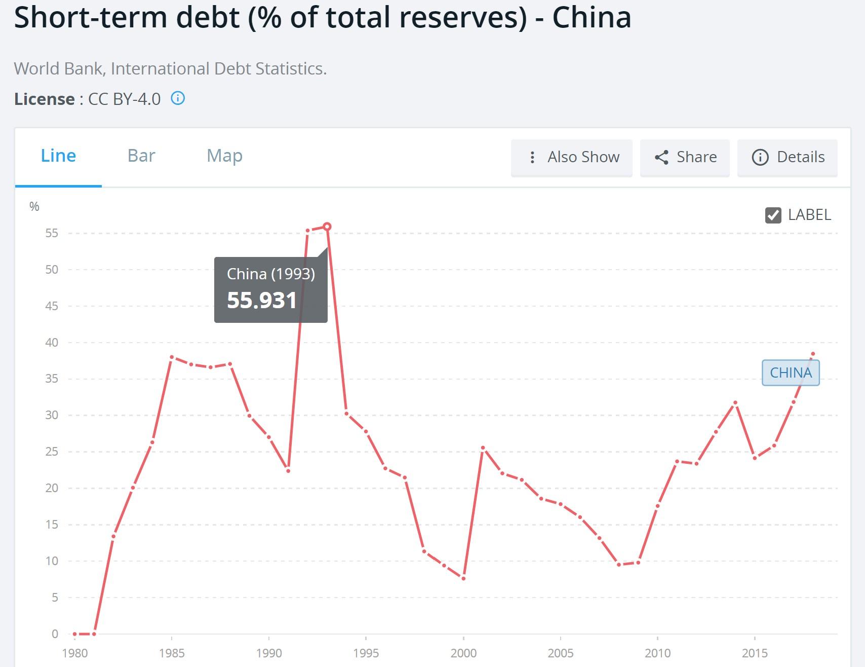 中国2019年年底有多少人口_中国有多少人口