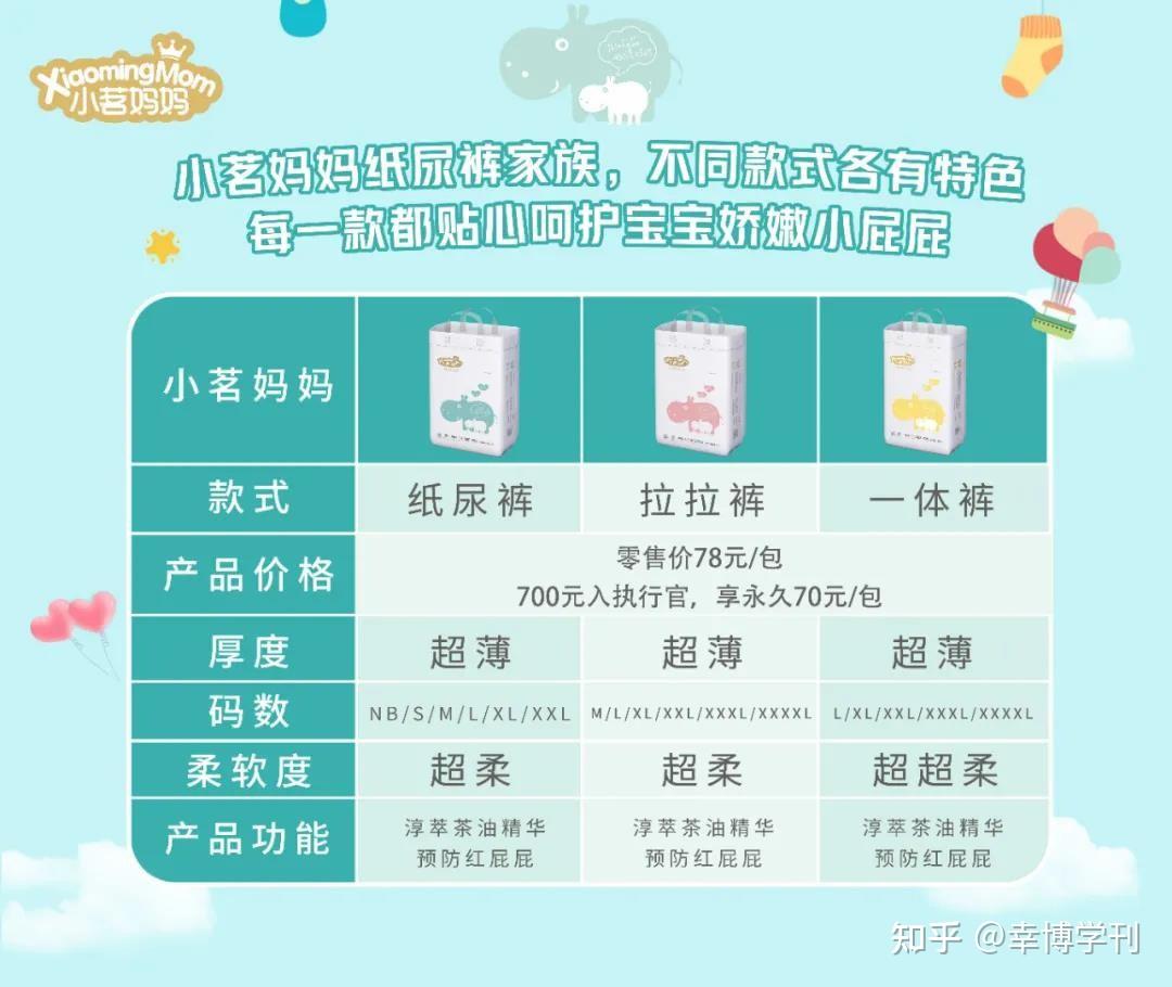 小茗妈妈纸尿裤多种款式尺码满足宝宝不同需求