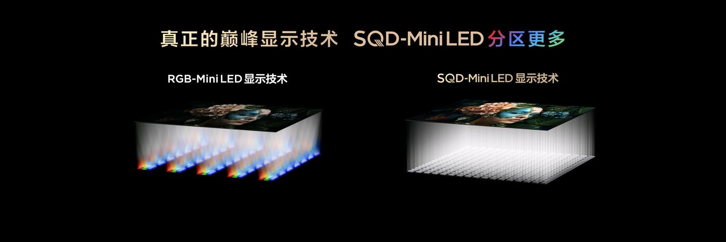 打破十年色域僵局,全球首款SQD-Mini LED机皇TCL X11L来了!-锋巢网