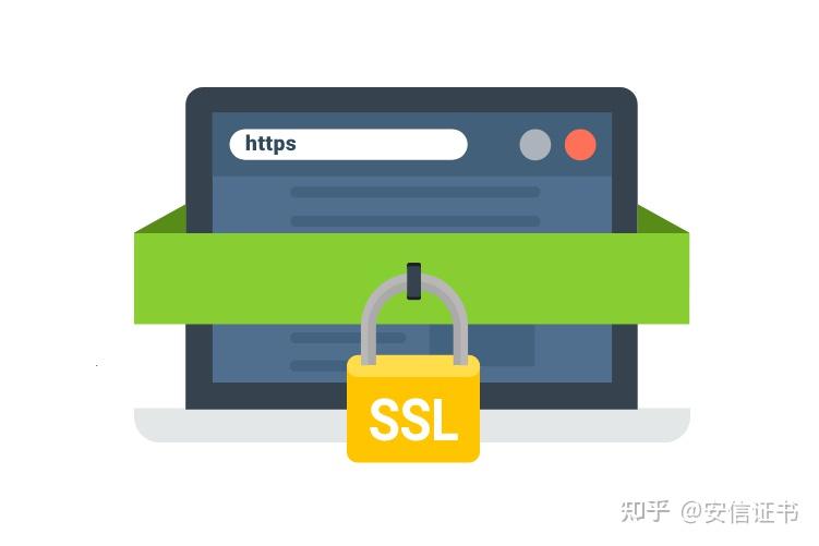 Wat is SSL LeaderSSL