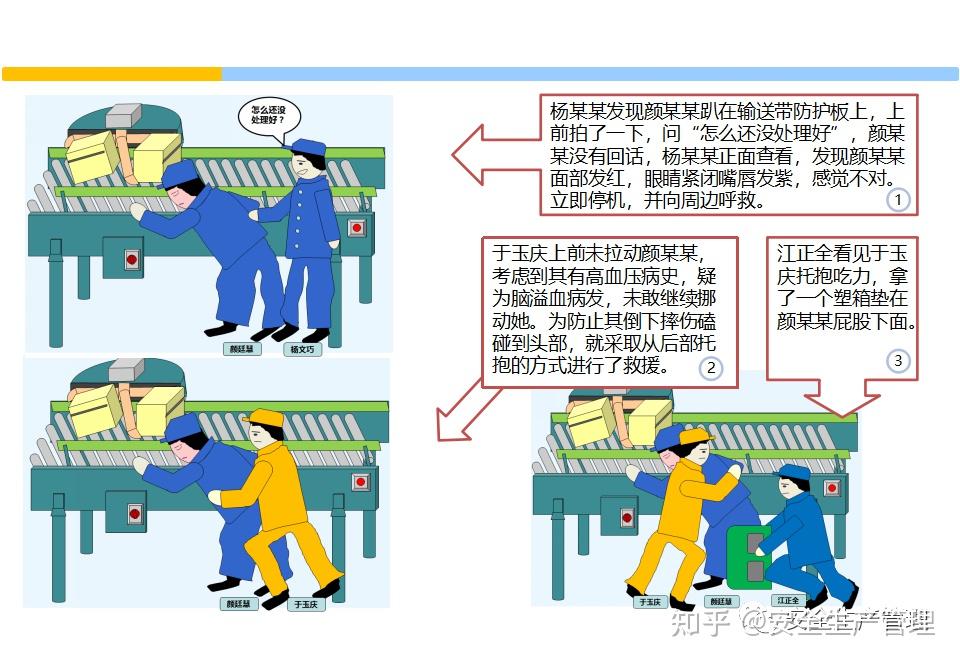 安全意识培养和行为安全管理（102页） - 知乎