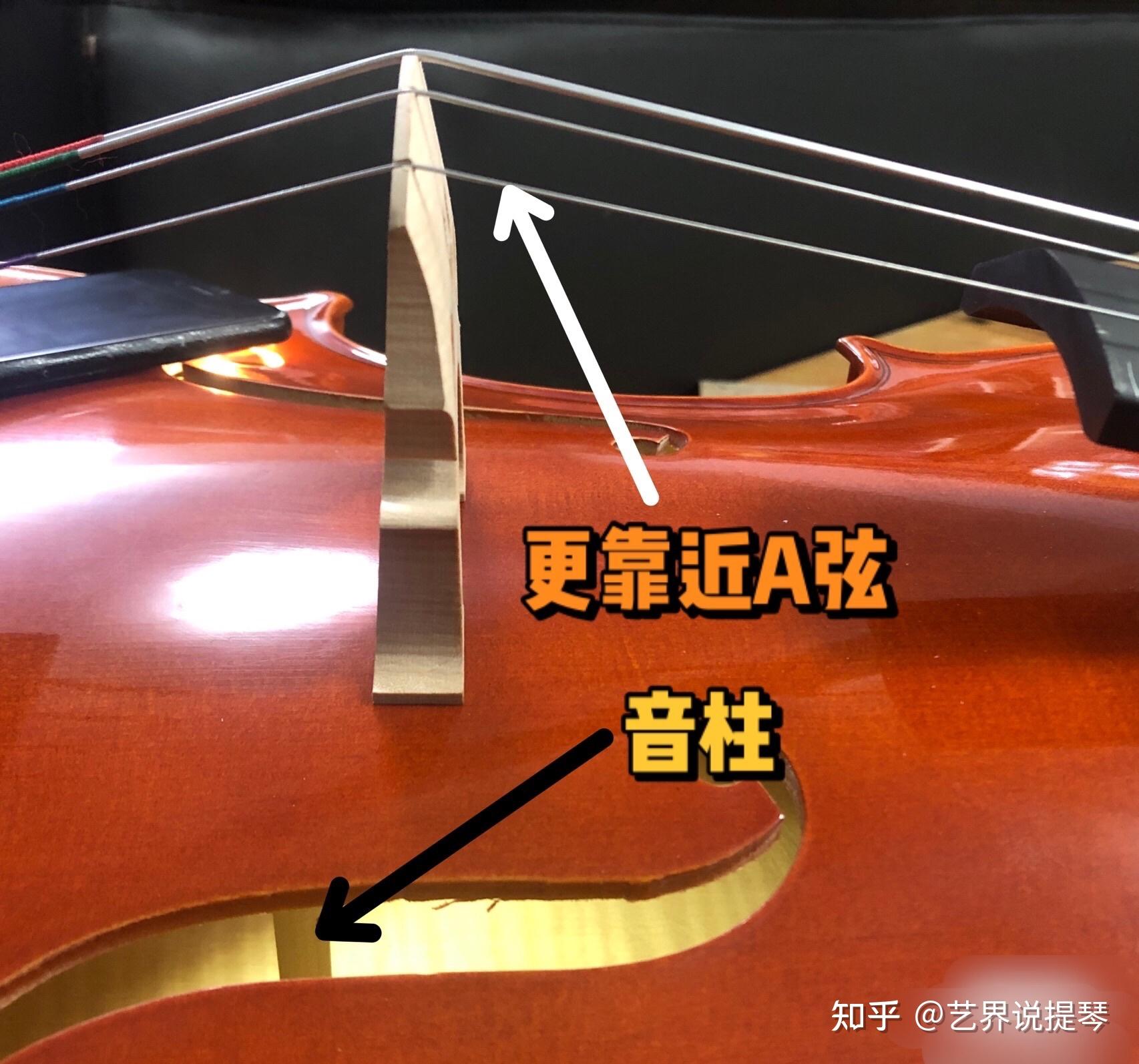 小提琴音柱安装位置图图片