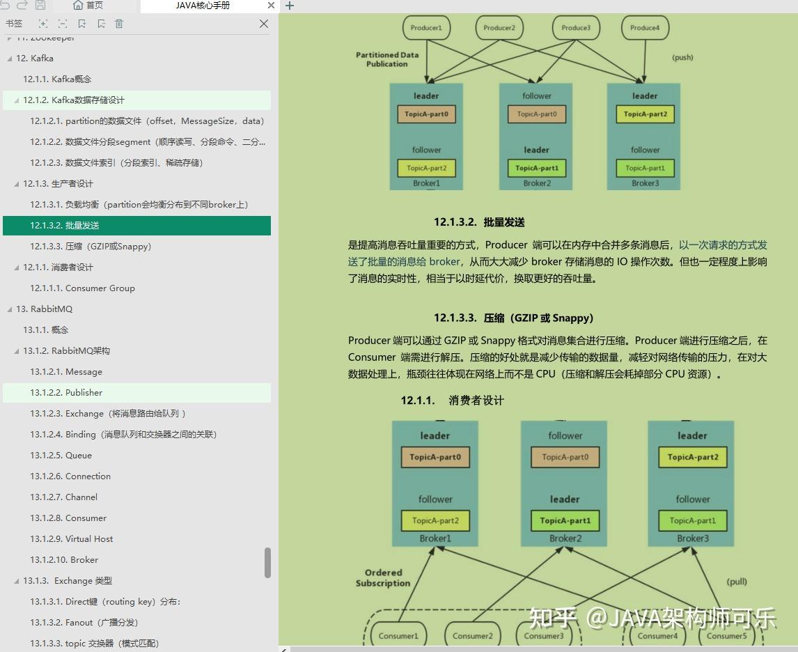  java pdf 