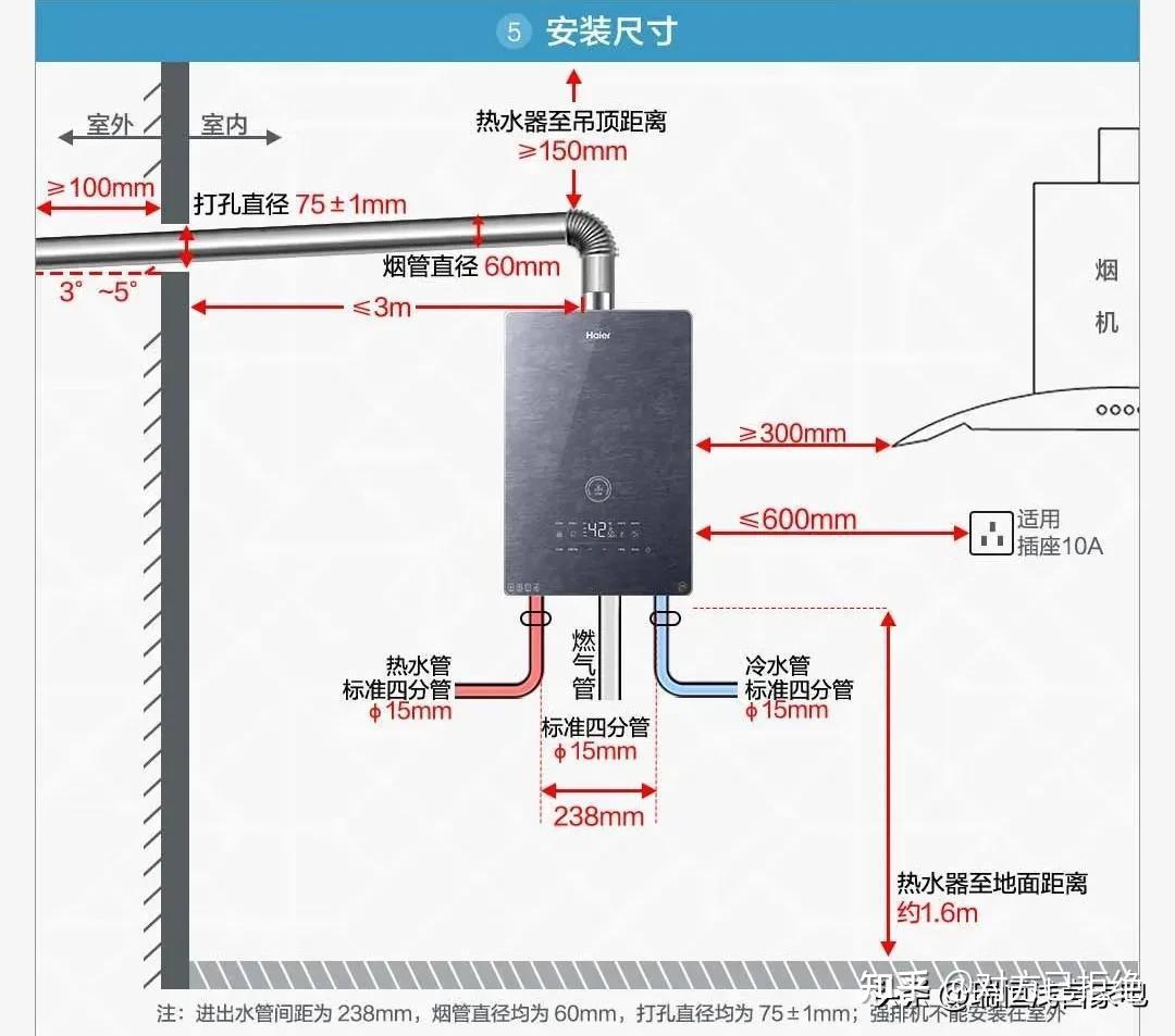 燃气热水器好不好用 燃气热水器的优点及安装注意事项