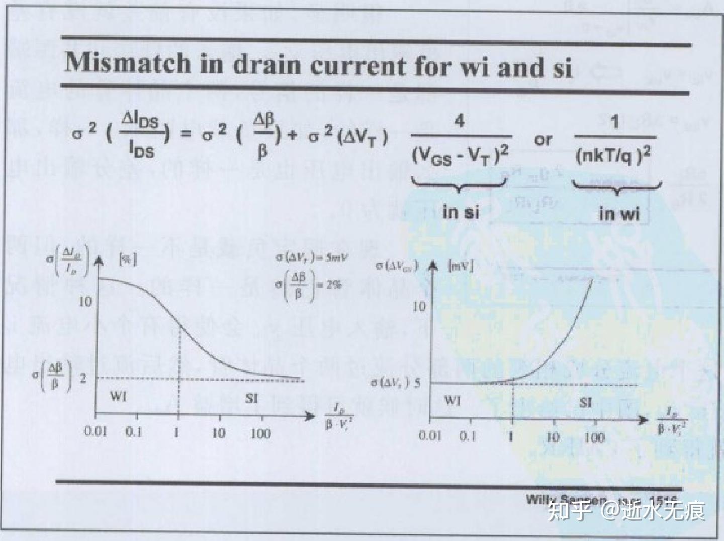 Sansen模拟集成电路设计精粹阅读笔记第13-15章- 知乎