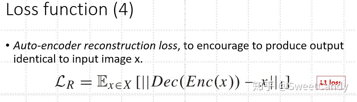 机器视觉顶刊论文阅读gatedgan