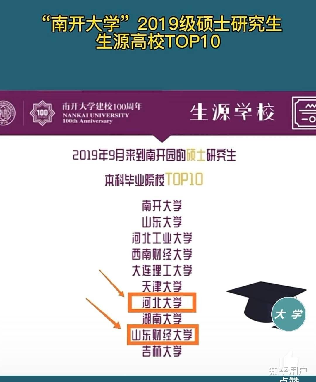 财政学好学吗(财政学专业很差吗)