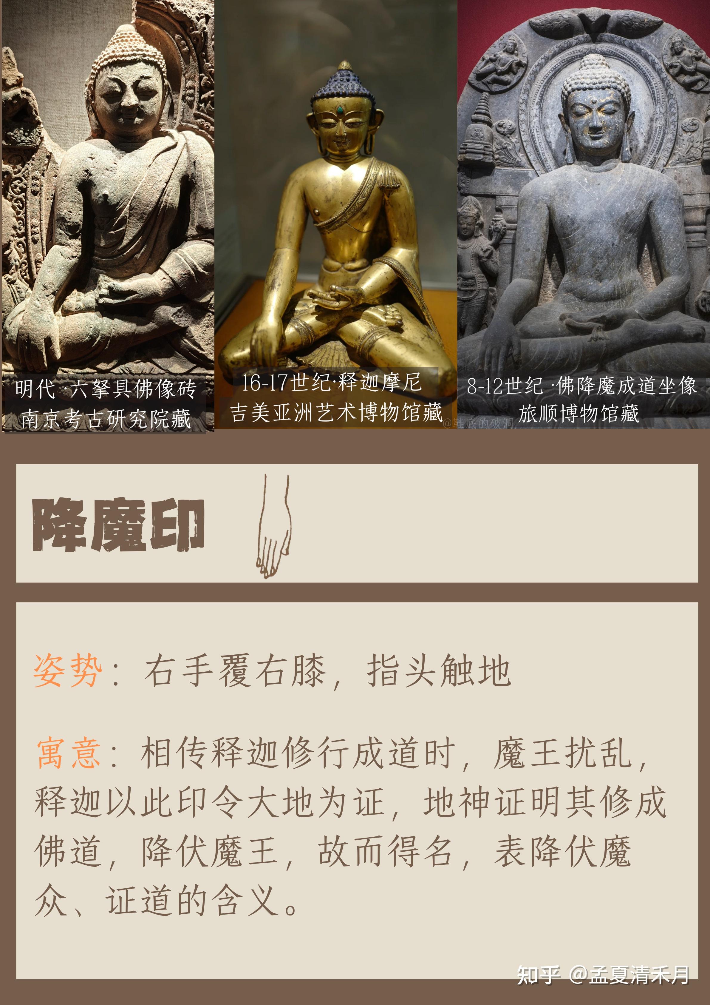 去博物馆看佛像,记住这10种手势,瞬间看懂展品背后的故事 - 知乎